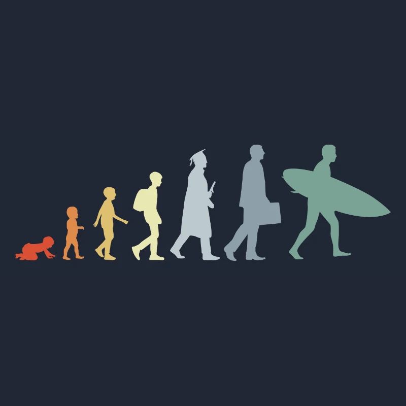 Kind zum Surfer Evolution
