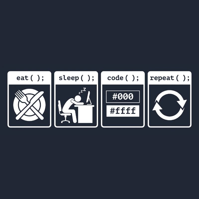Eat Sleep Code Repeat – Conception de flux de travail pour codeurs