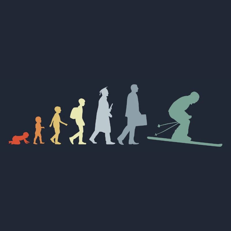 Évolution du ski