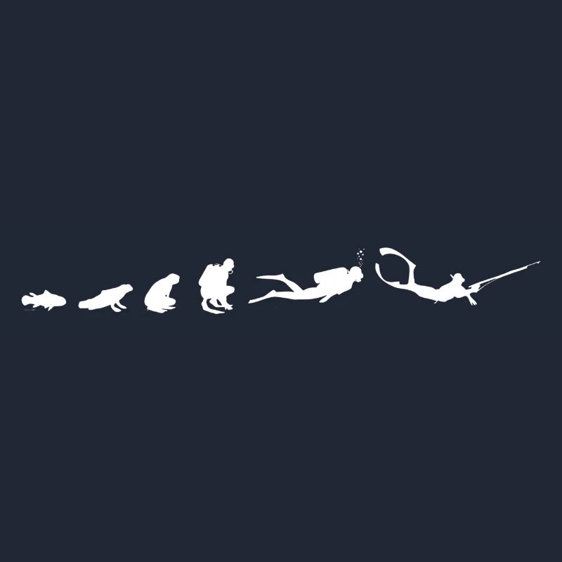 Évolution de la plongée