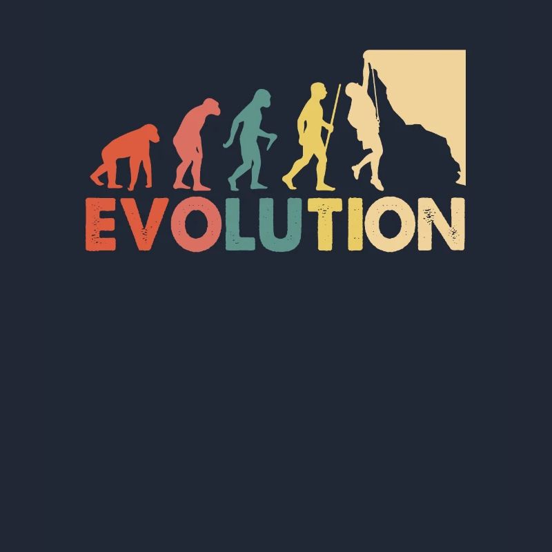 Klettern Evolution Escalade