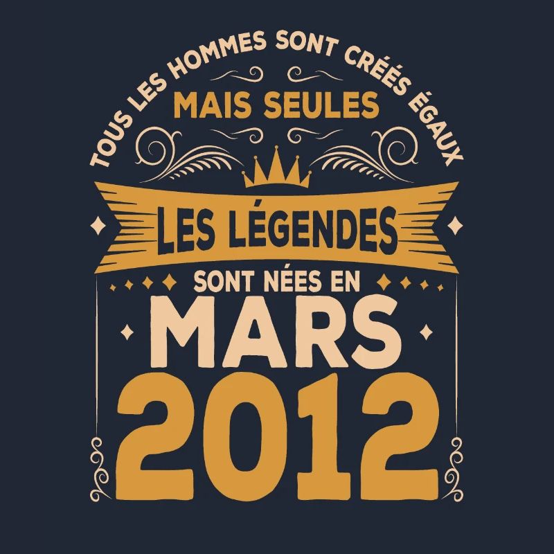 Mars 2012 | Mars 2012 anniversaire 2012