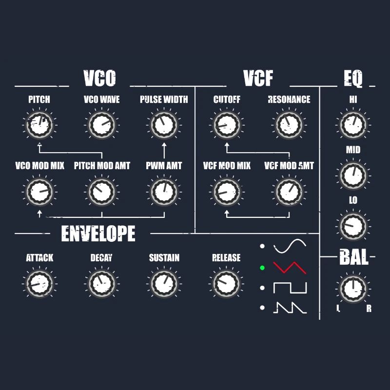 Synthesizer, Recording Studio, Waveform, Synthesis, Electro