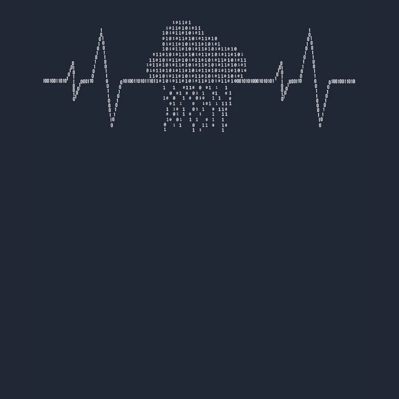 Cloud Engineer, Cloud -Bits, Software developer
