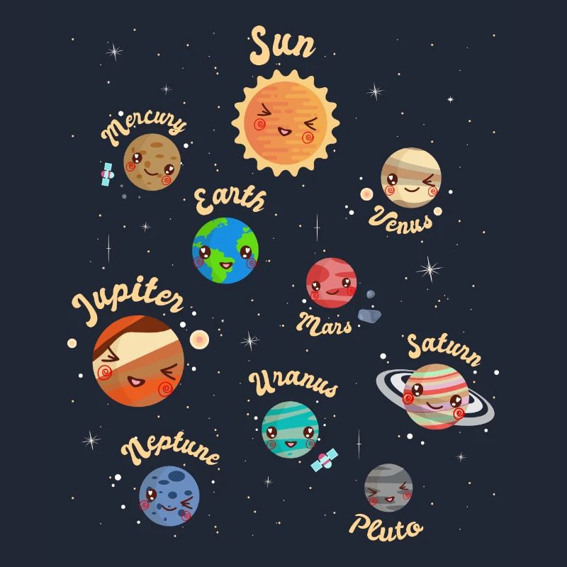 Solar System Planets Kids Knowledge Outer Space