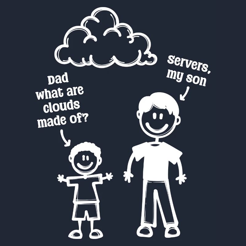 Developer, Coden, Computer Geek, Web Developer, Geek