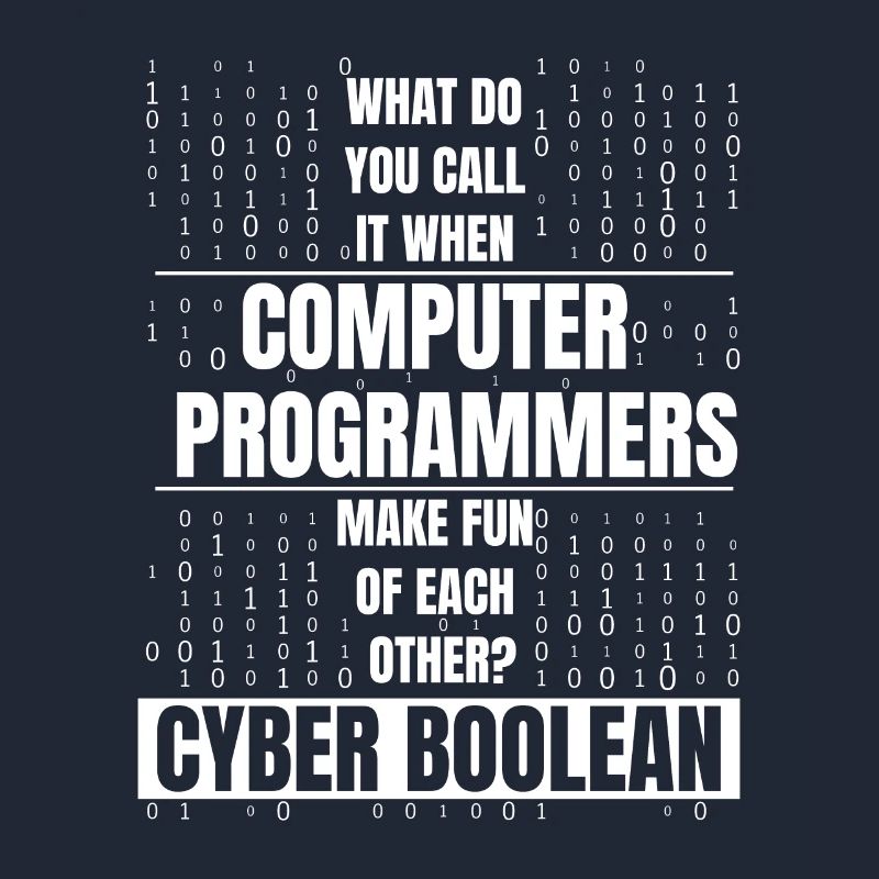 Développeur Coder Programmeur Drôle