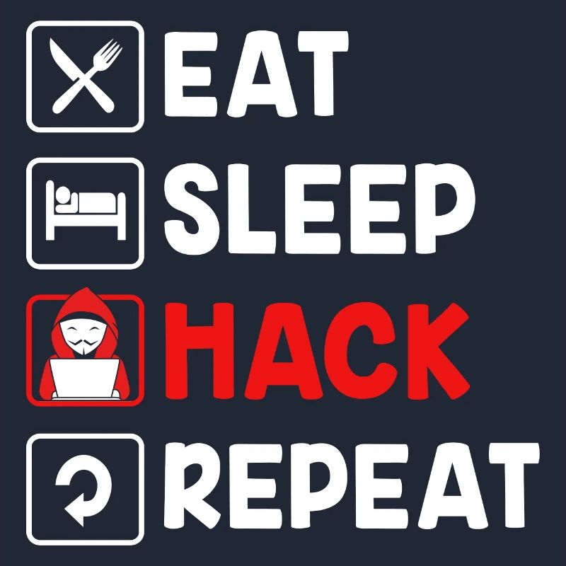 Cybersecurity Cyber Programmer Hacker