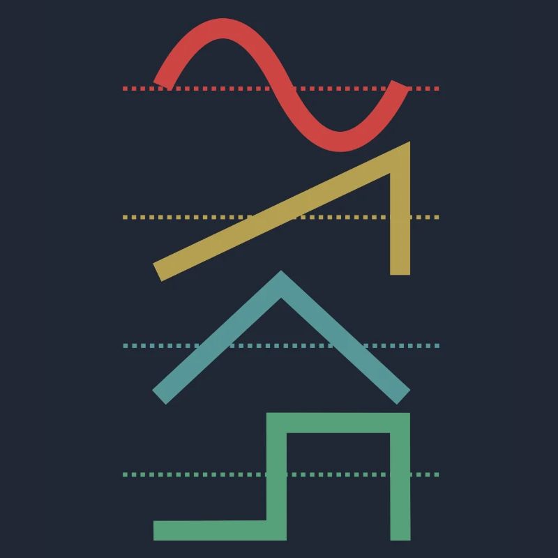 Vintage Analog Synthesizer Techno Waveform - Synth