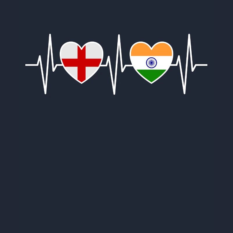 Drapeaux de l’Angleterre et de l’Inde drapeau de l’Inde