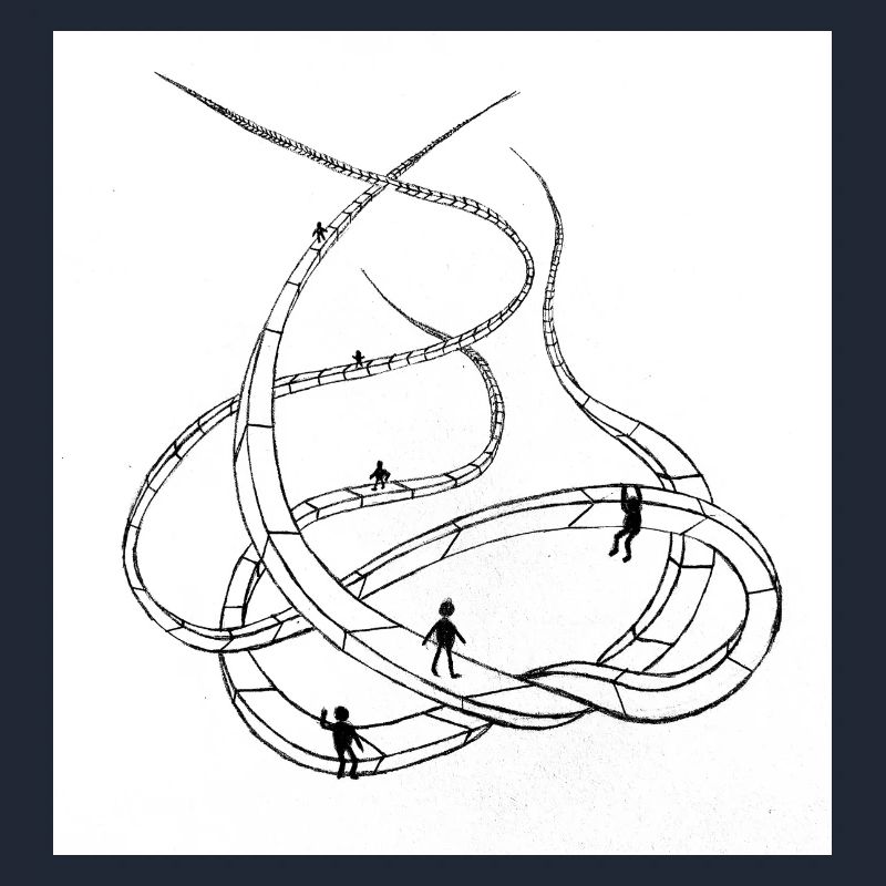 Multi-layered looping paths