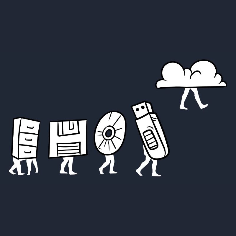 Informatiker Programmierer Computer Internet Cloud