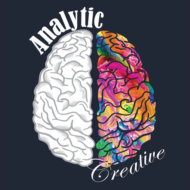 Analytic Creative Brain Left Brained Right Brained