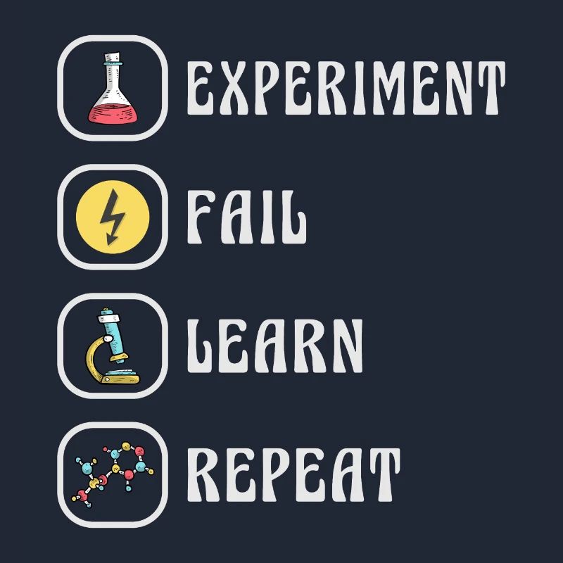 Science Physics Chemistry Experiment