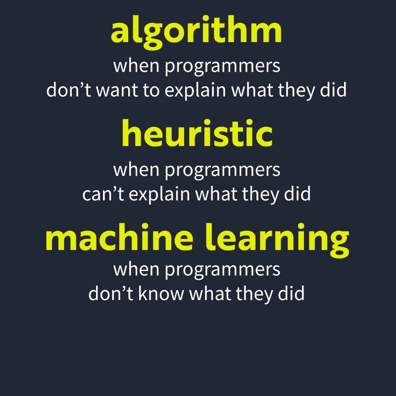 Algorithme lorsque les programmeurs ne veulent pas expliquer w