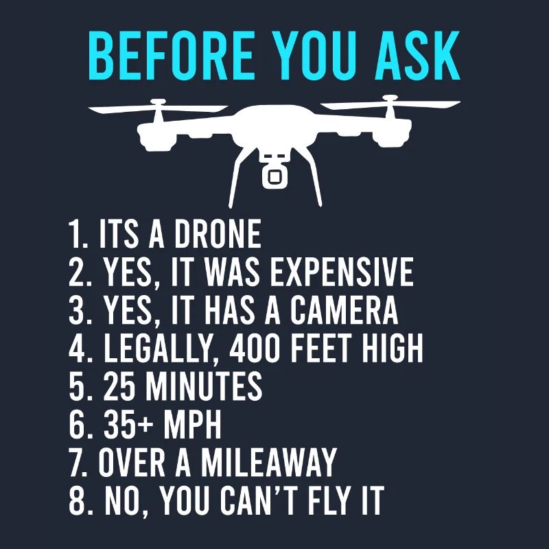 Avant de demander drones informations FPV pilotes