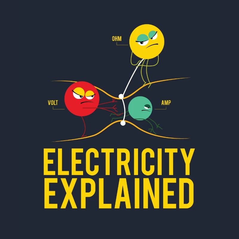 Electricity Explained Physics | Funny teacher nerd