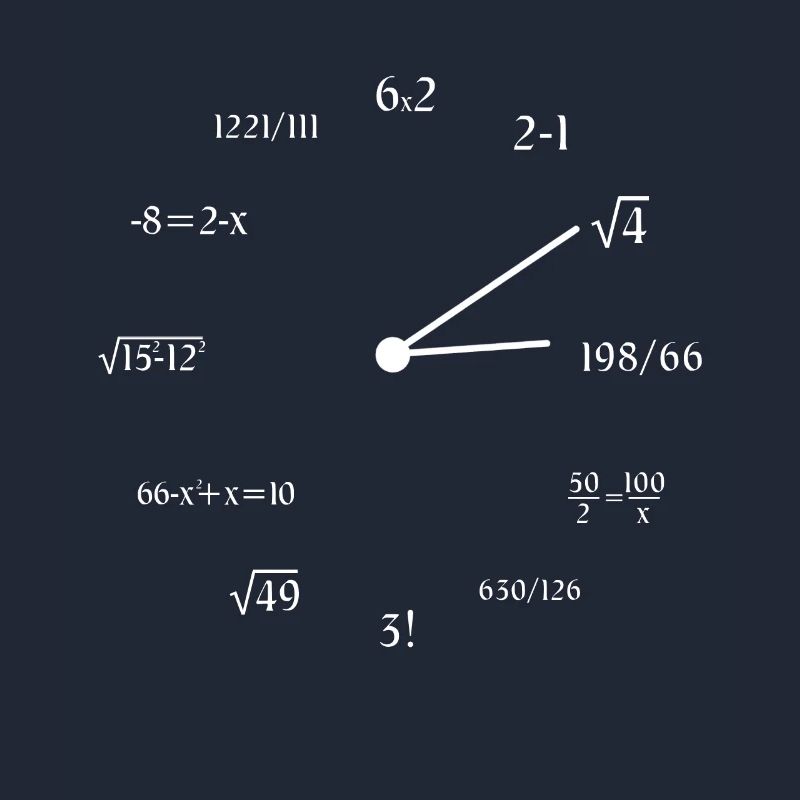 Math Clock Funny Mathematics Clock Math Meme