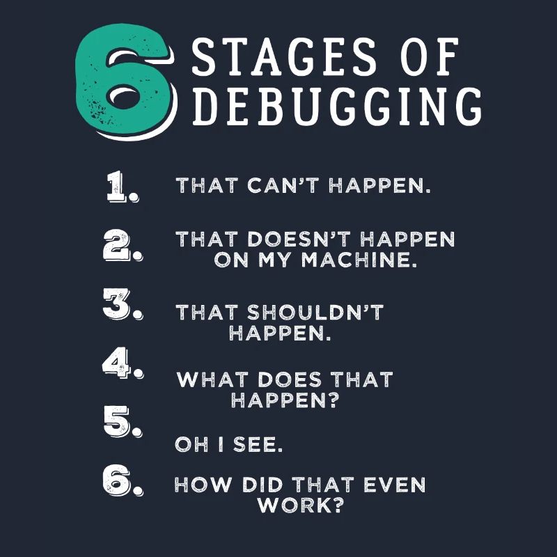6 étapes de débogage de l’ordinateur de codage de bugs de t-shirt
