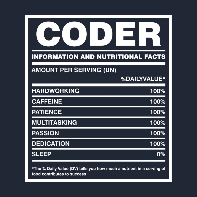 Coder Nutritional Facts Coder Programmer Computer
