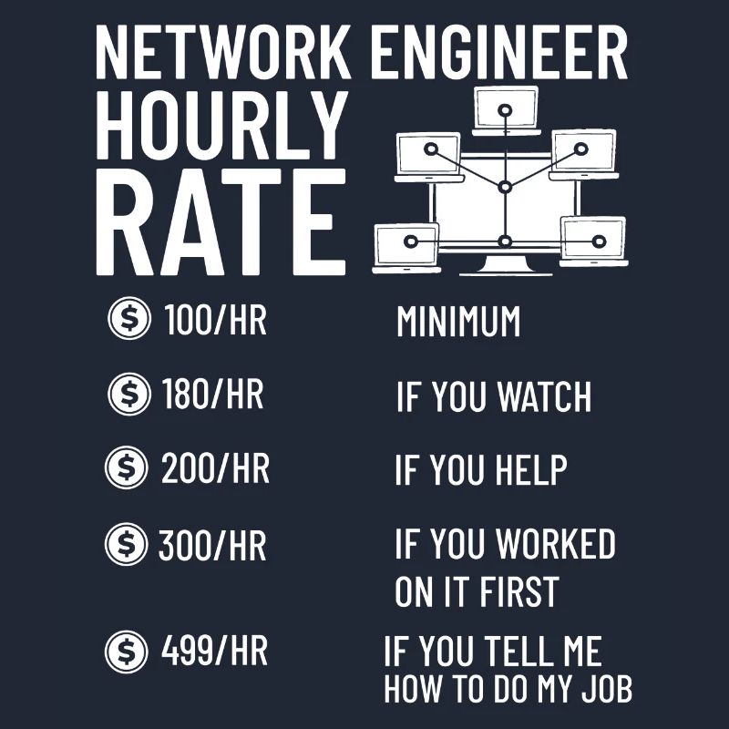 Netzwerkingenieur Network Engineer Computer