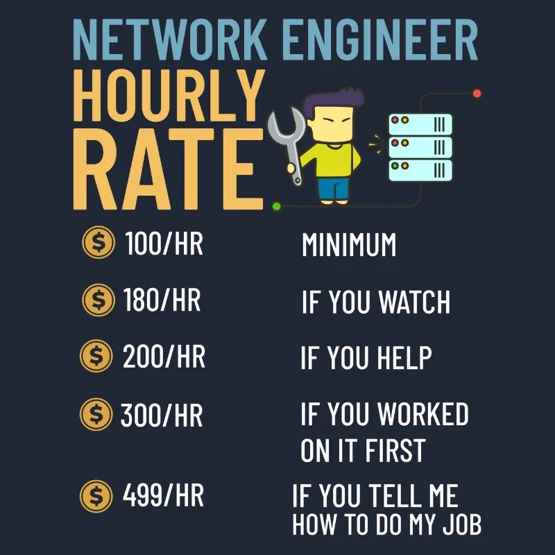 Netzwerkingenieur Network Engineer Computer