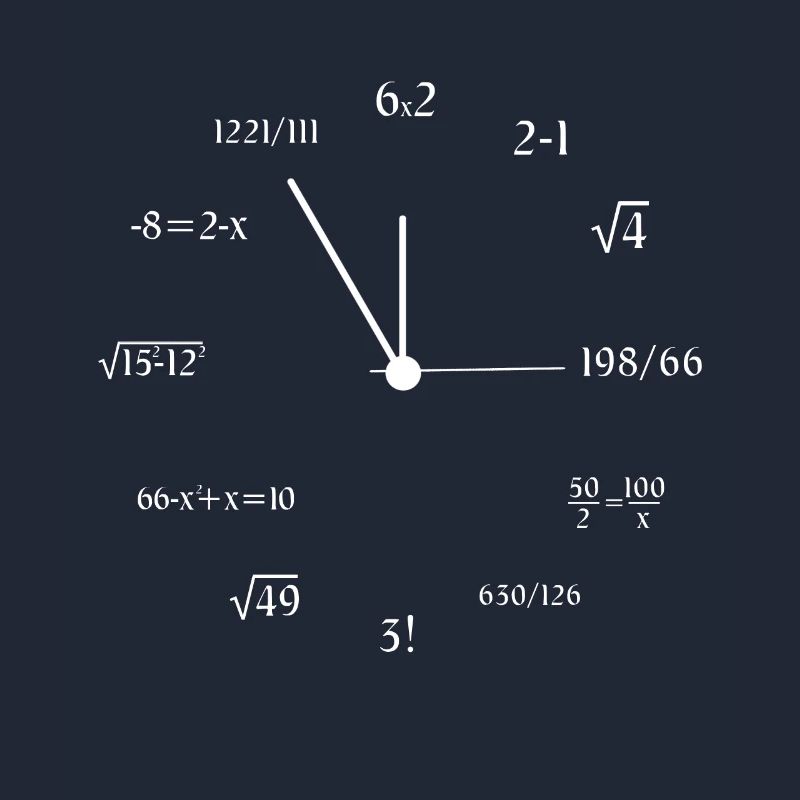 Mathematician Math Clock Math Meme Joke Math
