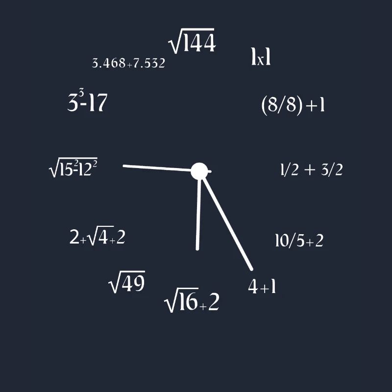 Math Formula Math Clock Math Meme Joke Math