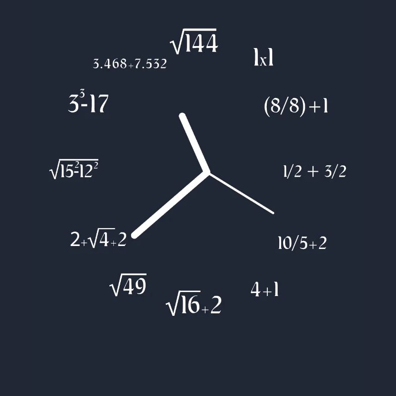 Formula Math Meme Math Equation Funny Math Clock