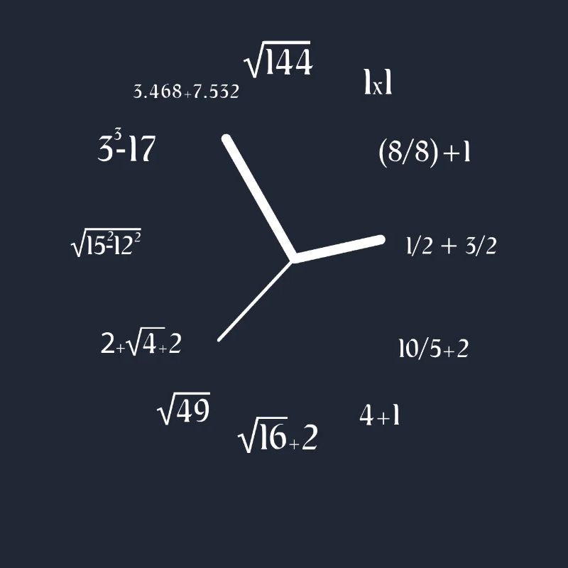 Funny Math Meme Math Equation Joke Math Clock