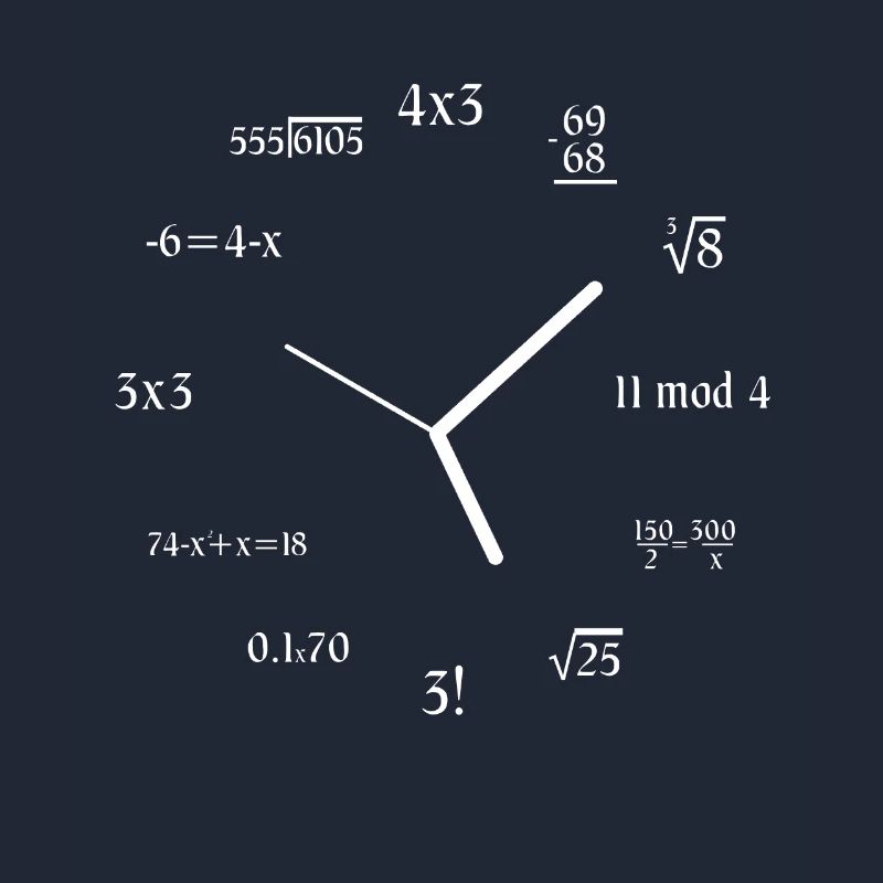 Equation Formula Math Meme Math Jokes Math Clock