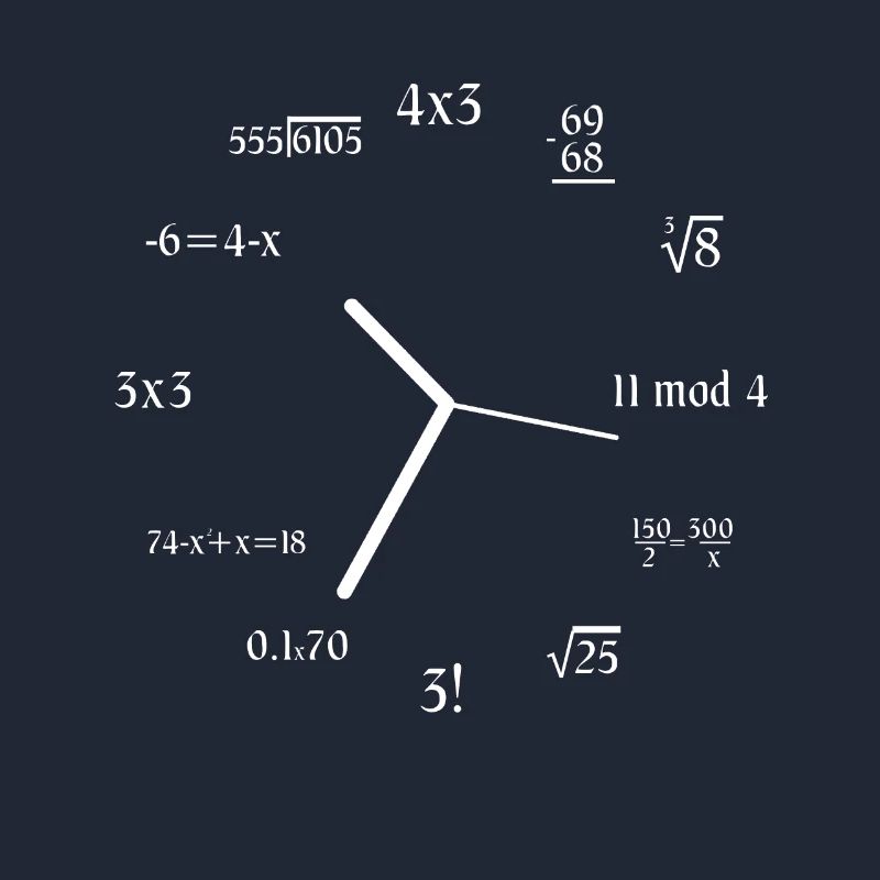 Math Joke Equation Formula Math Meme Math Clock
