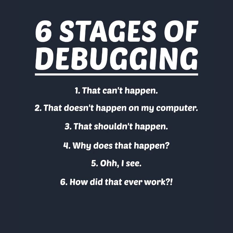 6 Stages Of Debugging Coder Programmer Software De