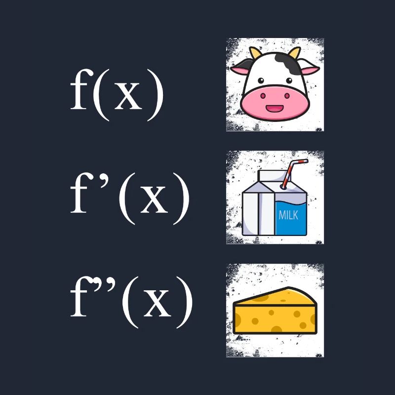 Math Derivation Cow Milk Cheese
