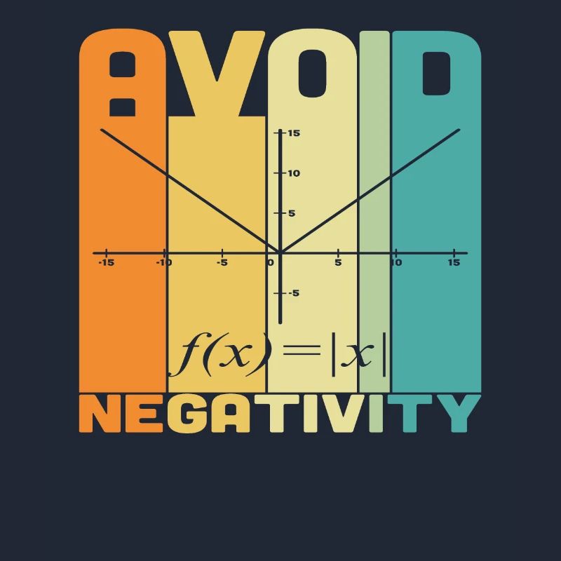 Avoid Negativity Math Quotes