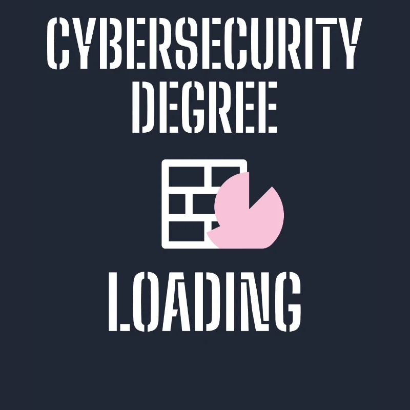 Cybersecurity - IT Security Computer Scientists