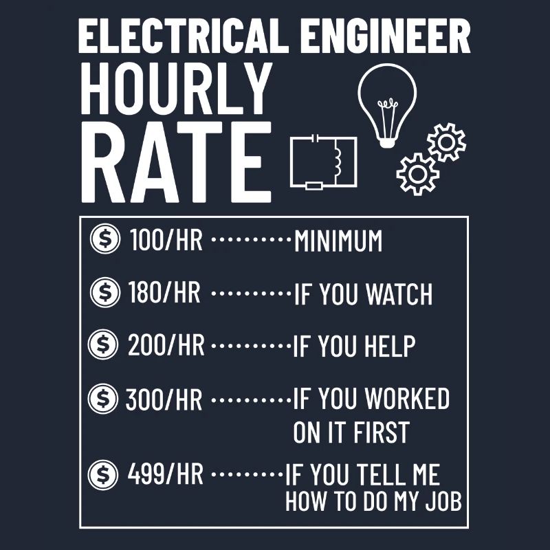 Electrical Engineering Engineer Research Development