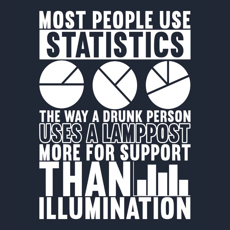 Data Scientist Data Analyst