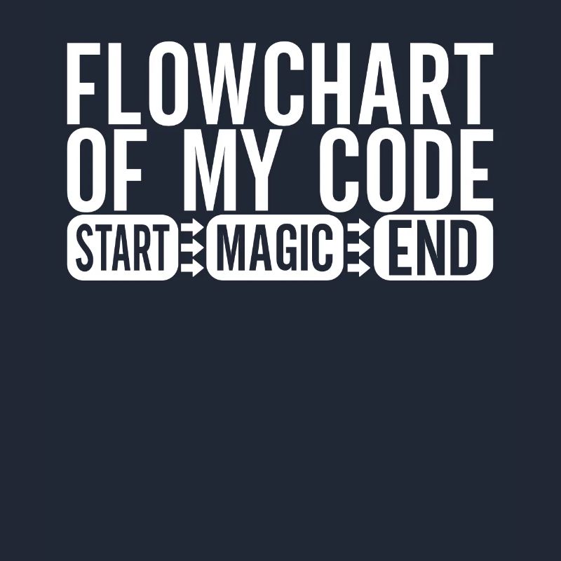 Programmer Computer Scientist