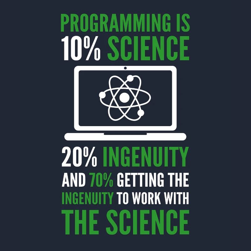 Programming is Science Computer Developer Coding