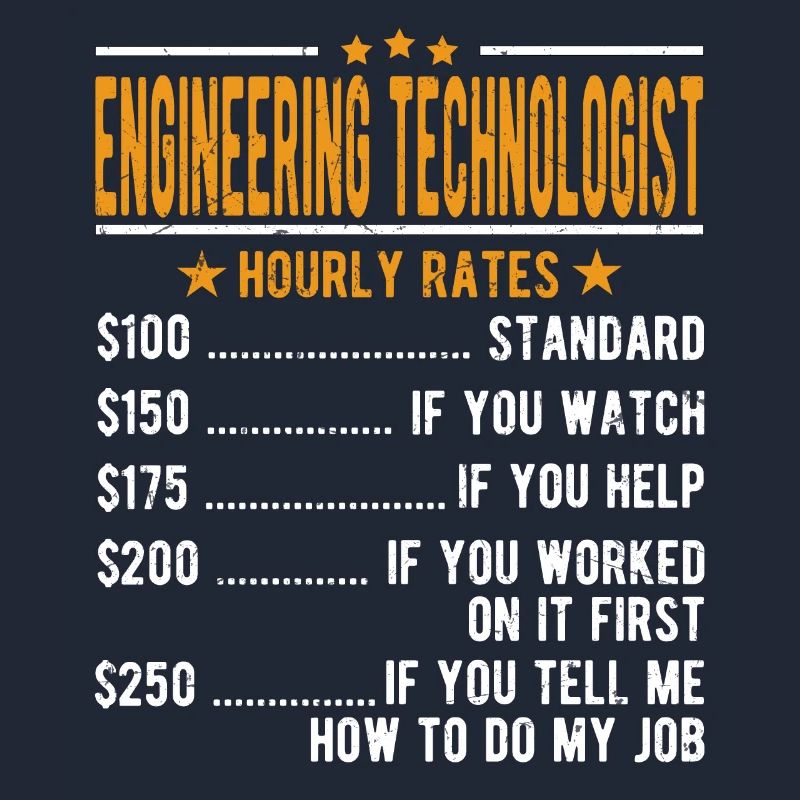 Technology technologist Hourly wage