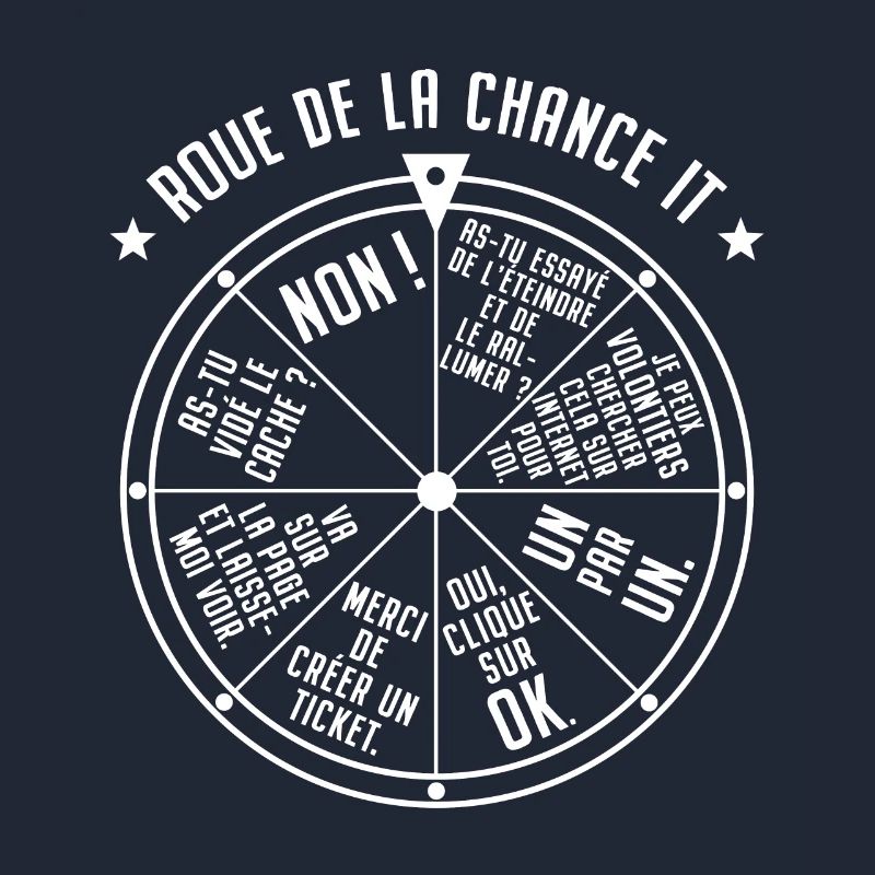 Roue de la Chance IT Support Service Desk IT Nerd