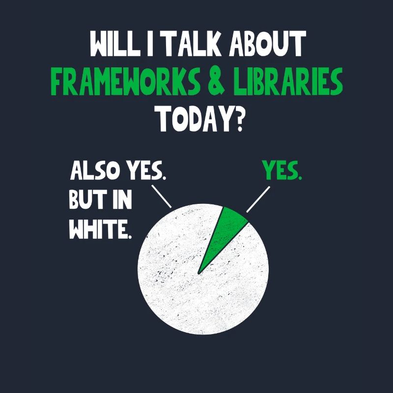 Coder Programmer Will I talk about Funny Quote Hum