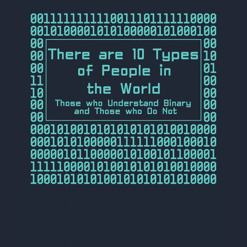 Programmer Computer Coding Software Developer
