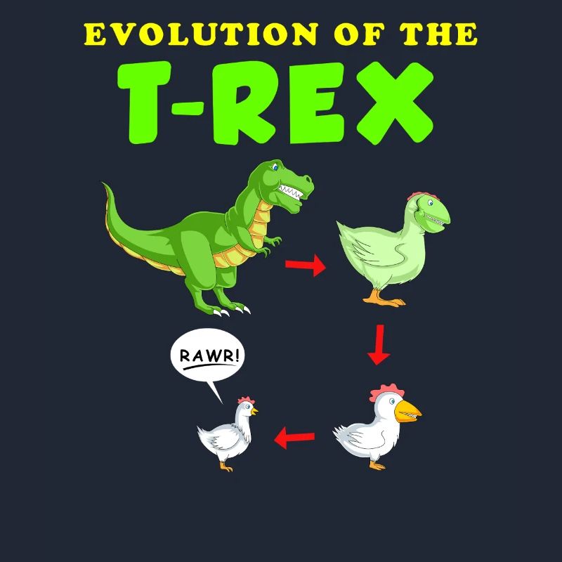 Évolution de l’illustration du dinosaure T-Rex