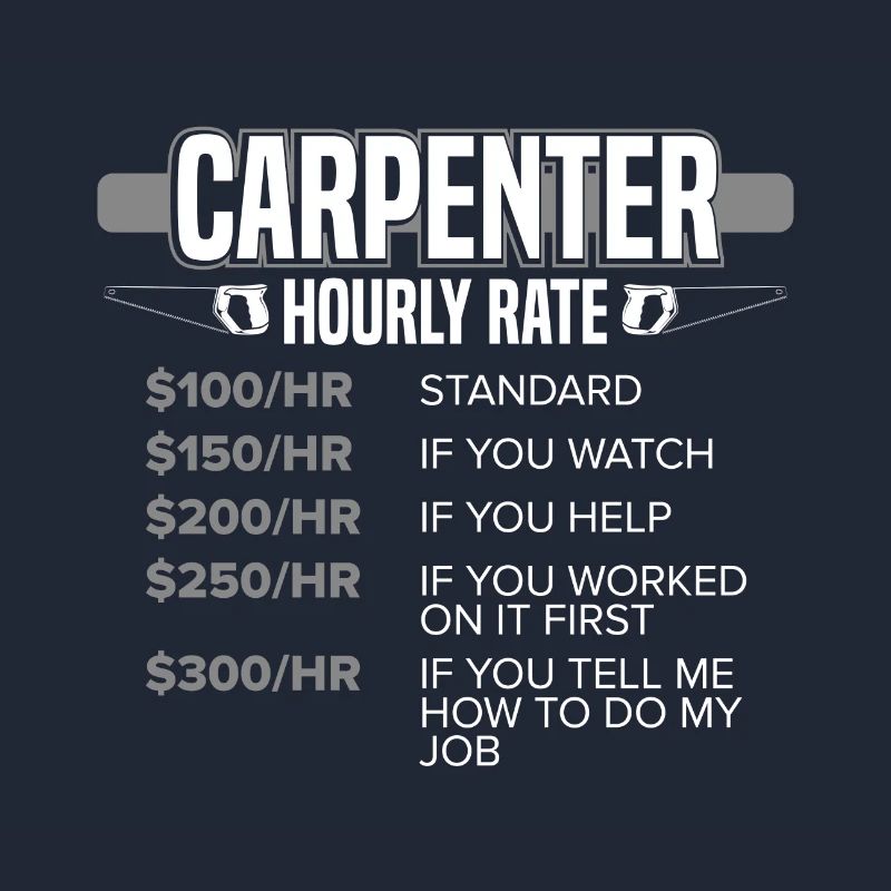 Funny Carpenter Gift Carpenter Hourly Rate