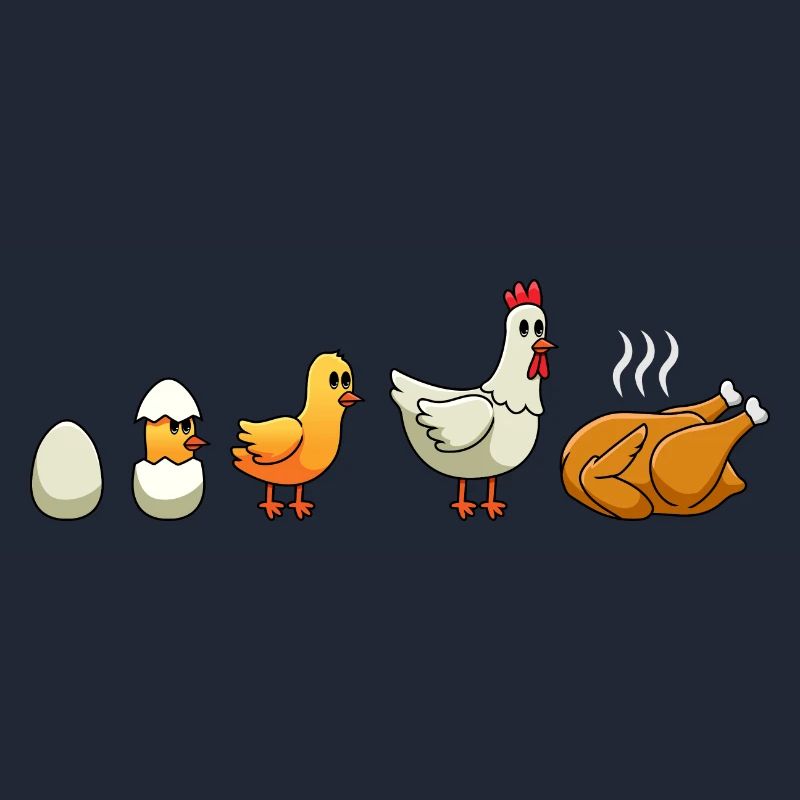 Poulets Evolution Poulet Poulet Gardien de poulet Poulets