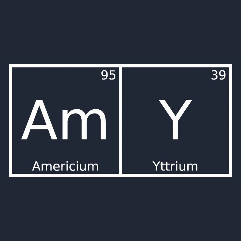Amy Surname First Name Chemistry Periodic Table Elements