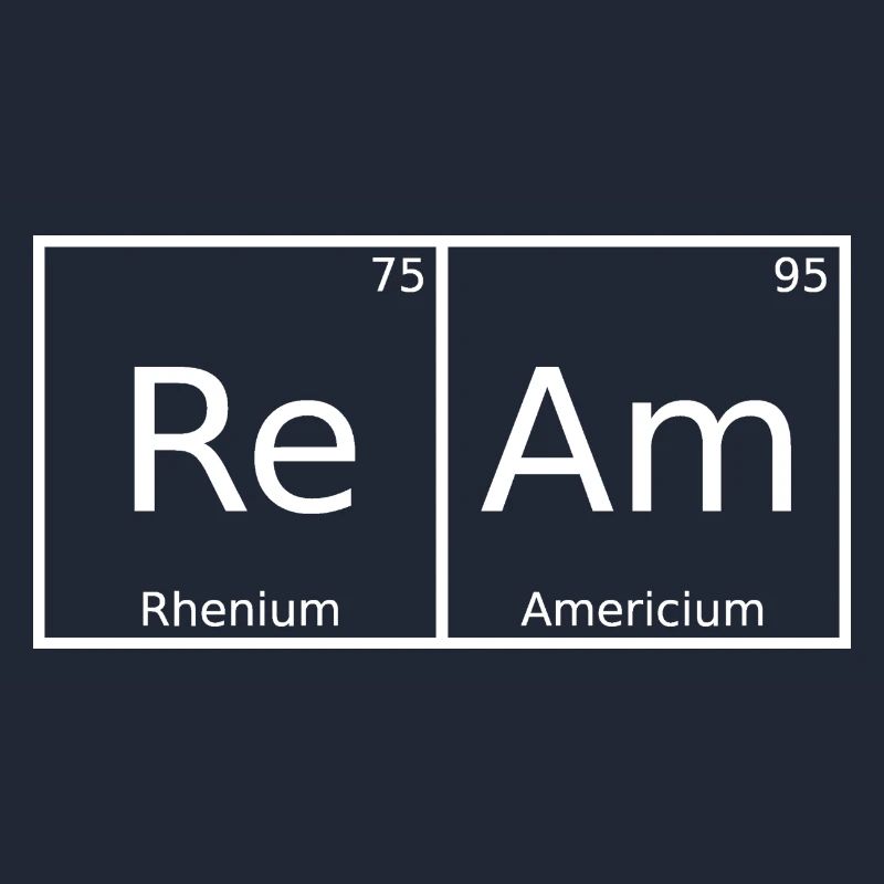 Ream Name First Name Chemistry Periodic Table Elements