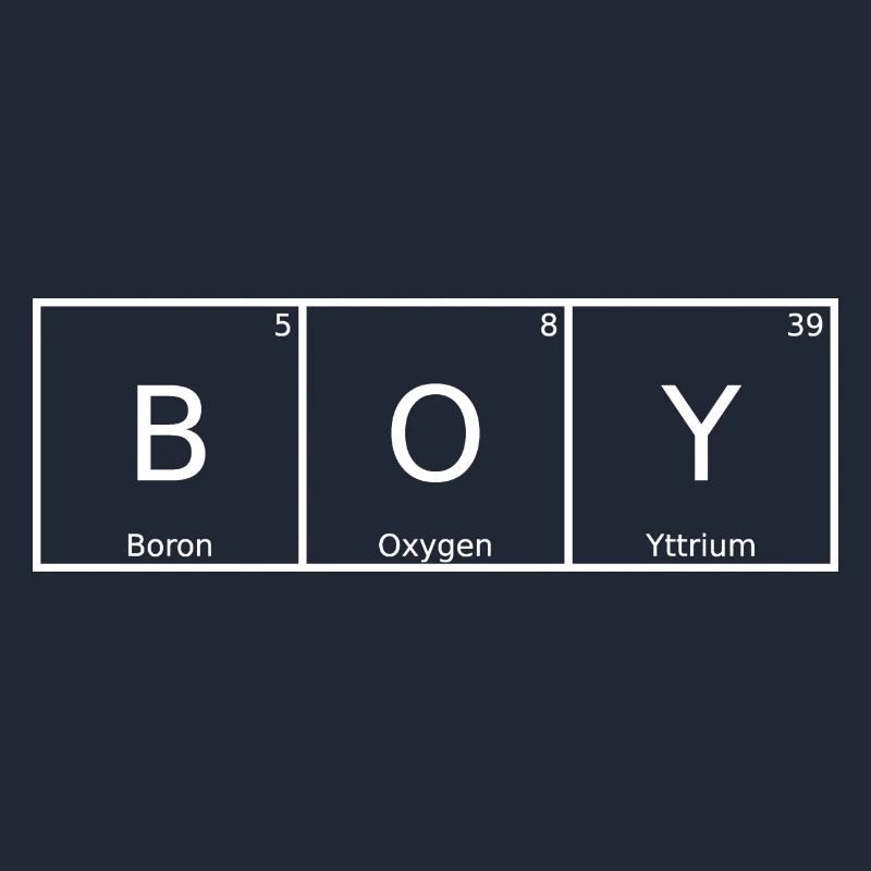 Boy Name First Name Chemistry Periodic Table Elements